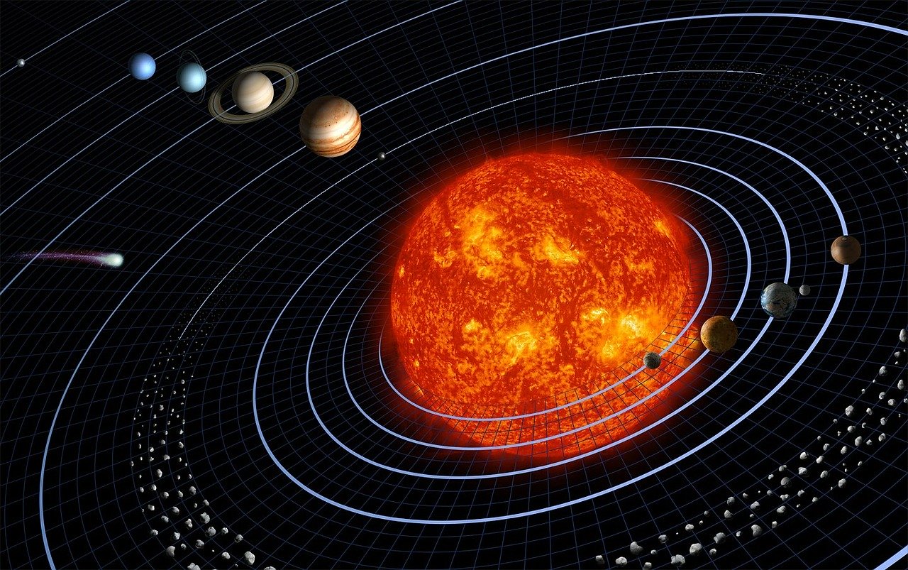 The Solar System: A Grand Tour of the Planets and Pluto